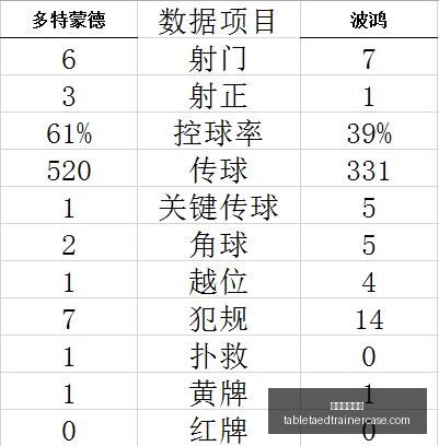 意甲焦点战,奥亚尔首秀,破门,足球博彩网站官网,足球博彩网站App,足球博彩网站下载,足球博彩网站登录,足球博彩网站平台